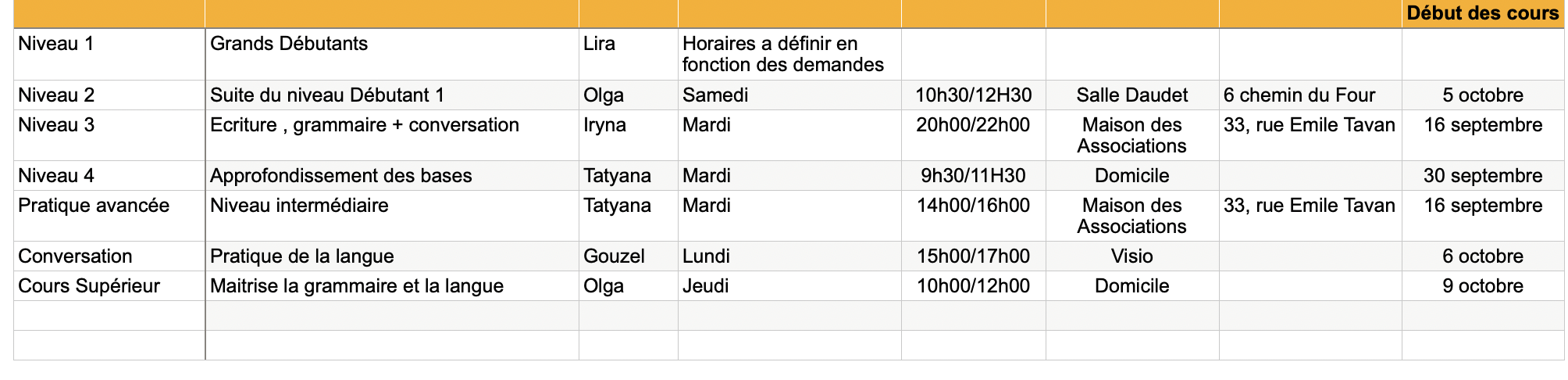 PLANNING DES COURS DE RUSSE 2025 2026